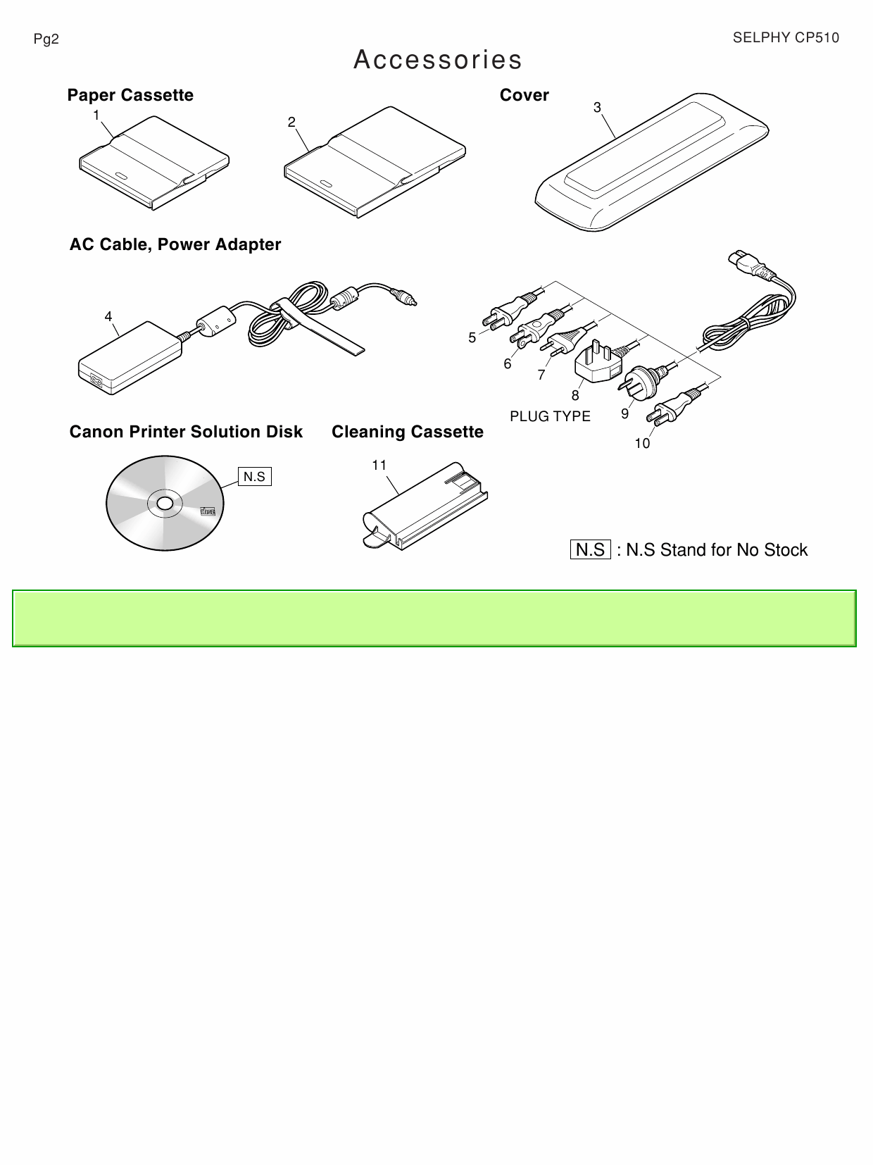 Canon SELPHY CP510 Parts Catalog Manual-6